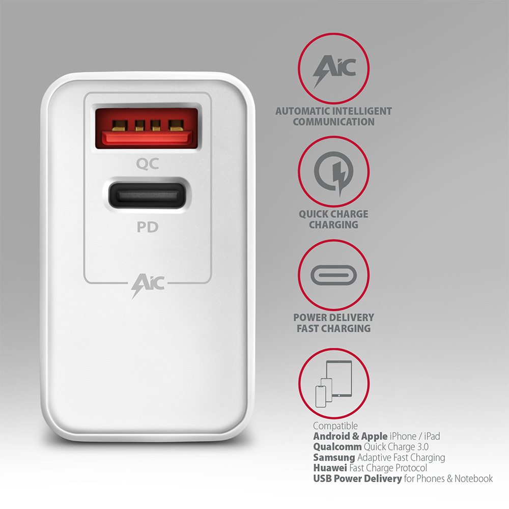 ACU-PQ22W PD & QC wall charger 22W