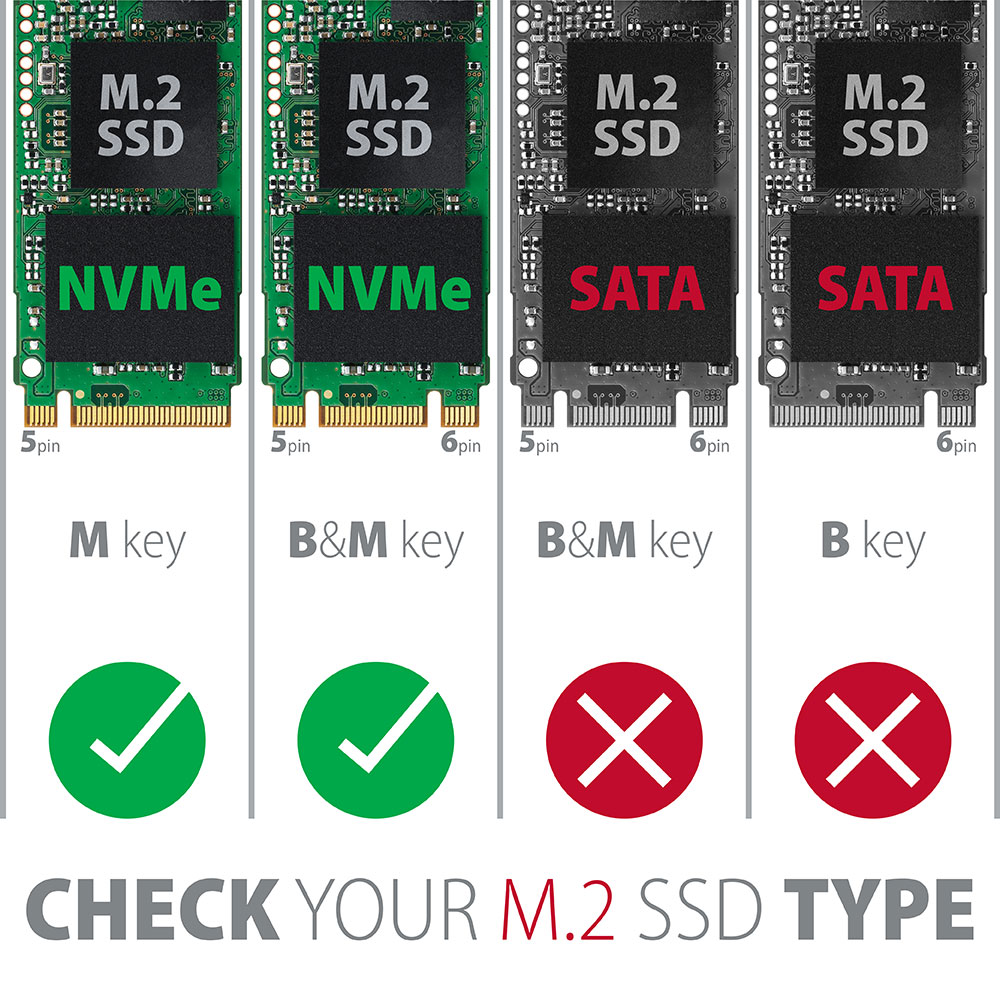 EEM2-GTSA SuperSpeed+ USB-C - NVMe M.2 THIN SCREWLESS box